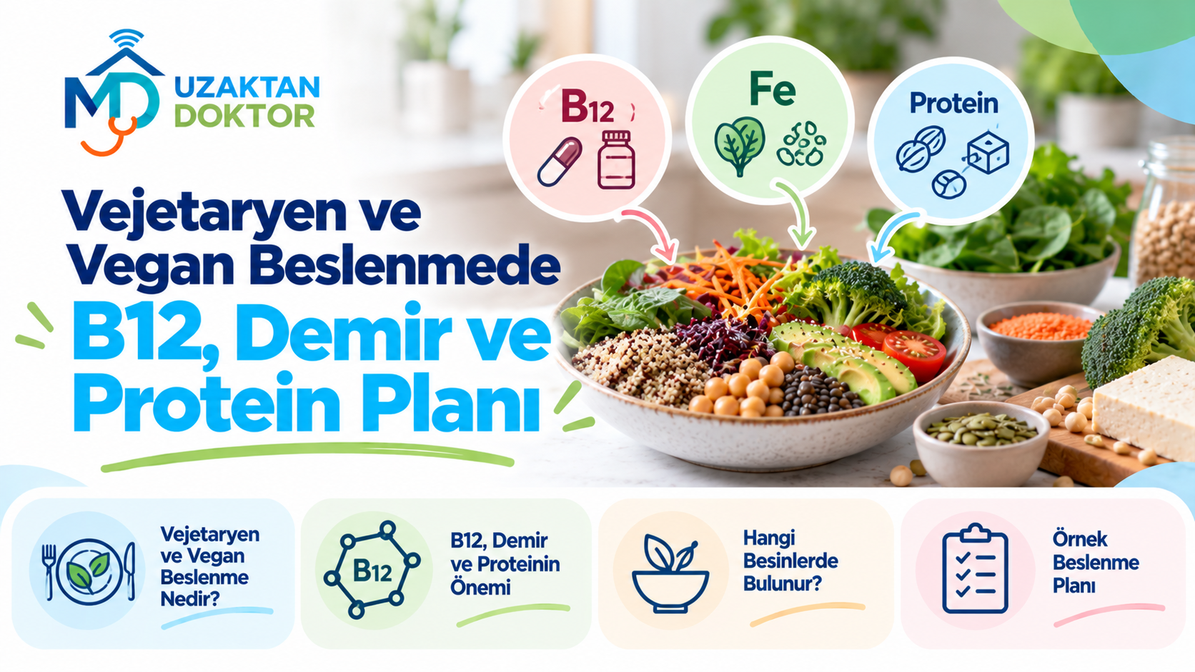 Vejetaryen ve Vegan Beslenmede B12, Demir ve Protein Planı
