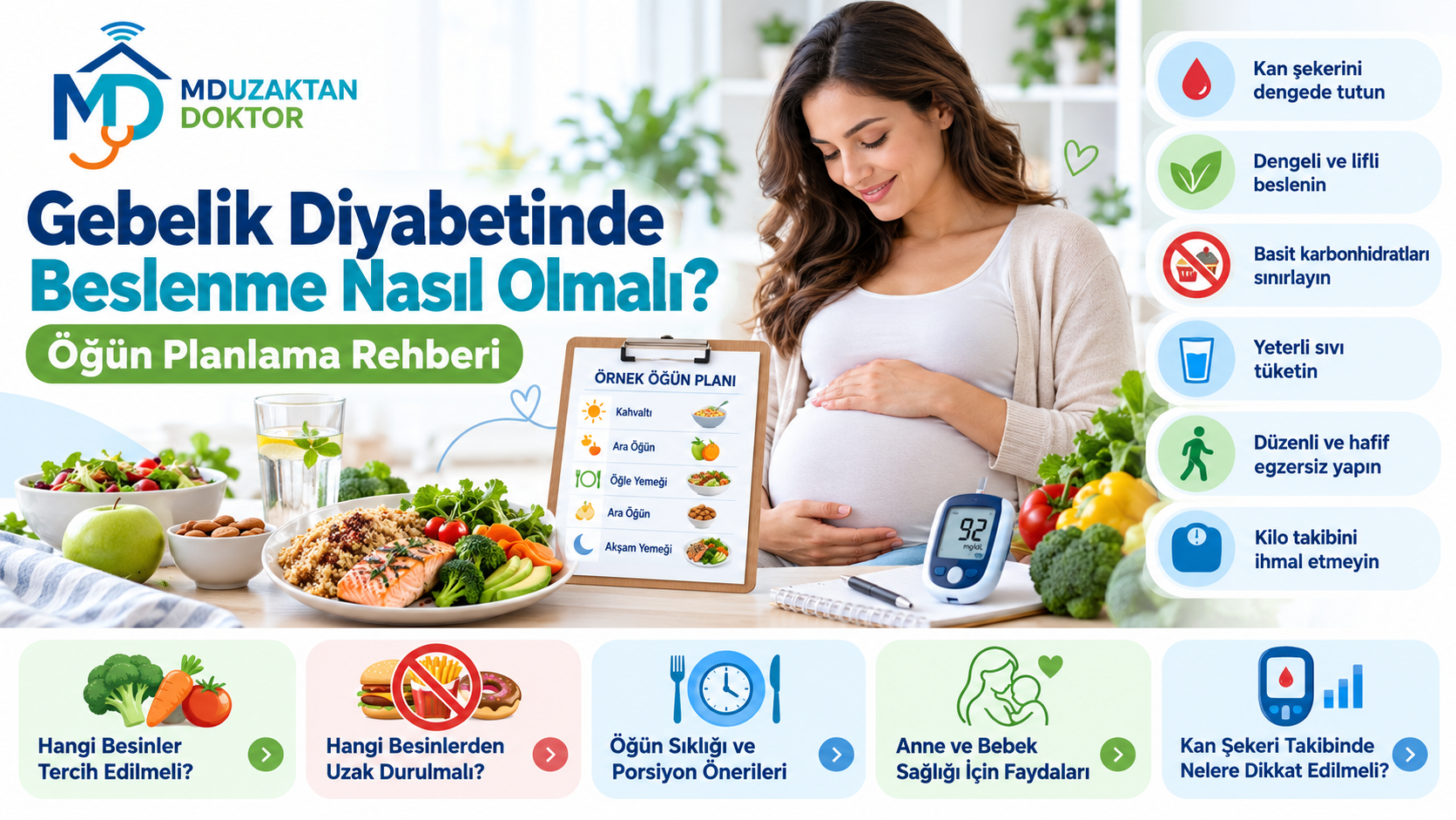 Gebelik Diyabetinde Beslenme Nasıl Olmalı? Öğün Planlama Rehberi